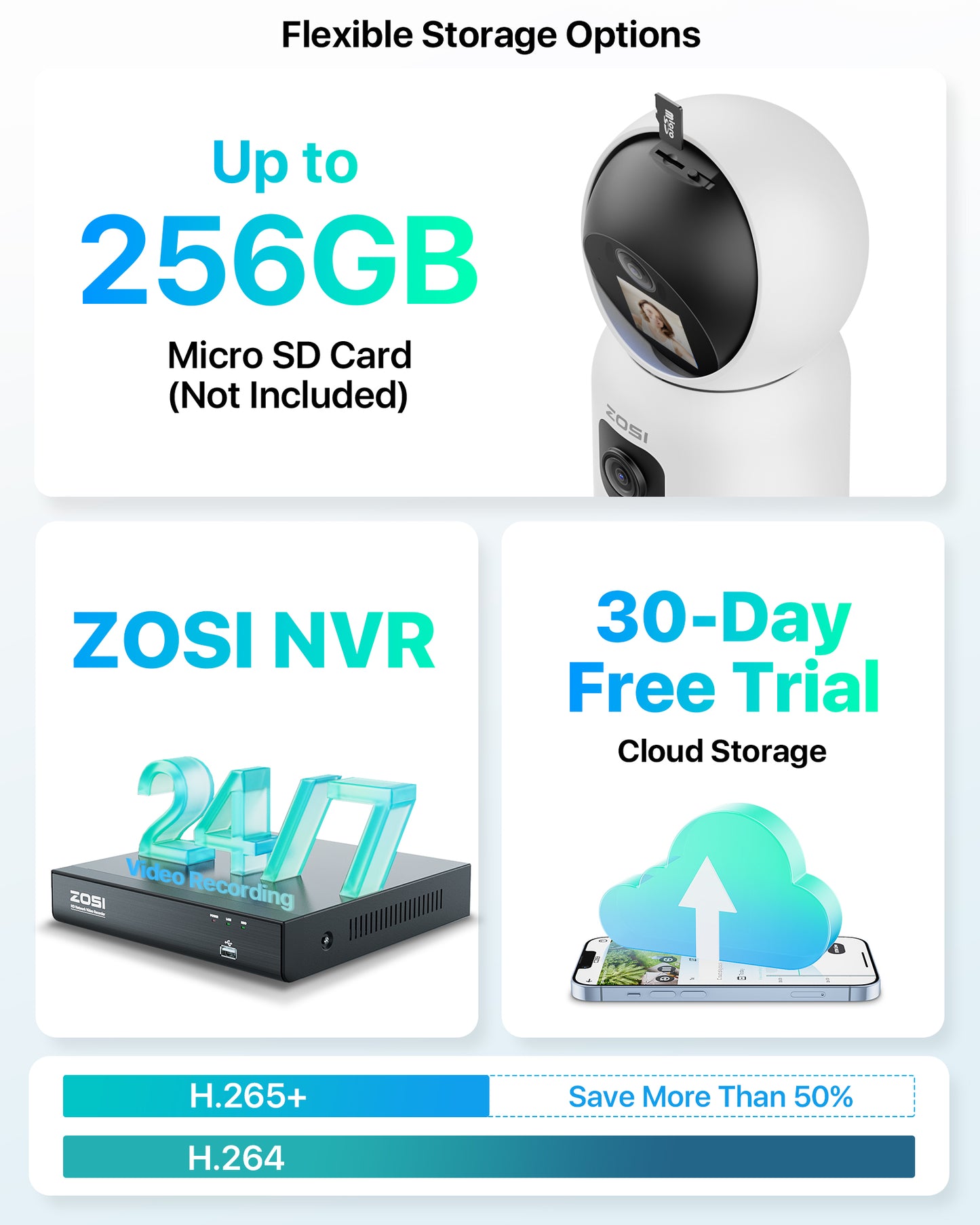 Baby monitor C516 2MP with Audio call, dual band wifi